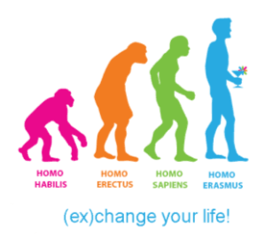 Samo v akademskem letu 2011/2012 je Erasmus omogočil preko četrt milijona mladim, da del izobraževanja opravijo v tujini ali grejo na delovno prakso. Vir: etnologiadigitale.it